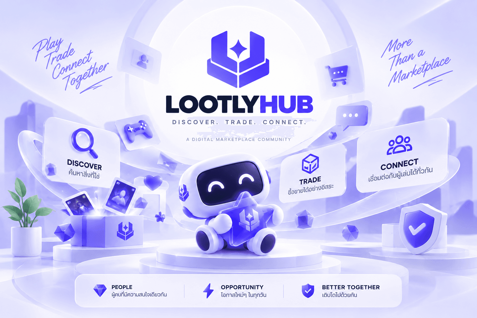 ภาพประกอบแนวคิด LootlyHub: ค้นพบ ซื้อขาย และเชื่อมต่อผู้เล่น